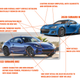 Image for article titled Let's Take A Deeper Look At The New 2022 Subaru BRZ's Design